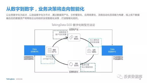 2017年移動(dòng)互聯(lián)網(wǎng)產(chǎn)品領(lǐng)域技術(shù)開發(fā)趨勢(shì)與洞察
