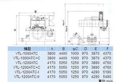 臺灣YouJi VTL-1000系列CNC立式車床 高精度加工的核心利器